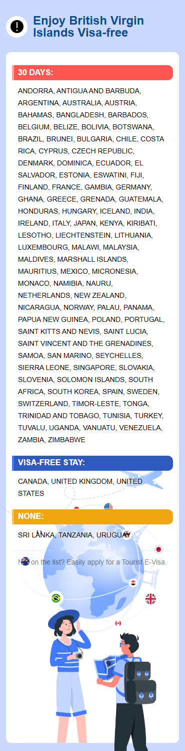 British Virgin Islands Exemptions