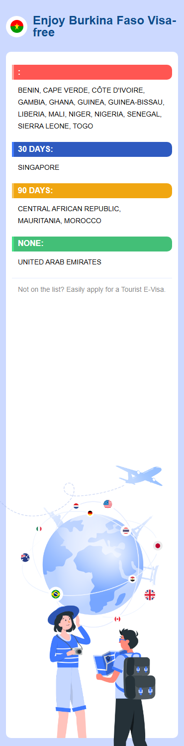 Burkina Faso Exemptions