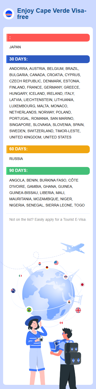 Cape Verde Exemptions