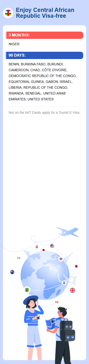 Central African Republic Exemptions