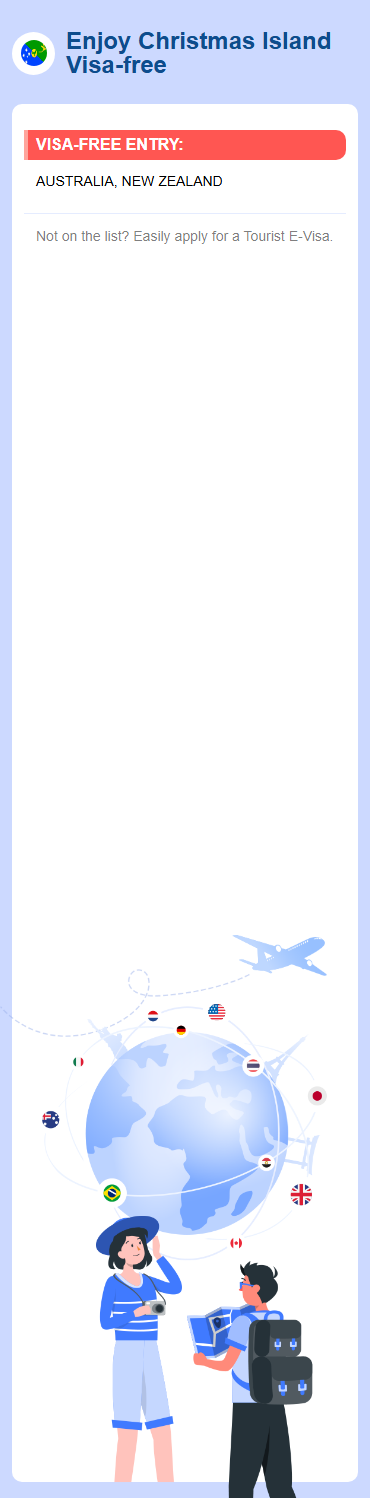 Christmas Island Exemptions