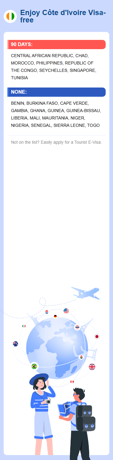 Côte d'Ivoire Exemptions