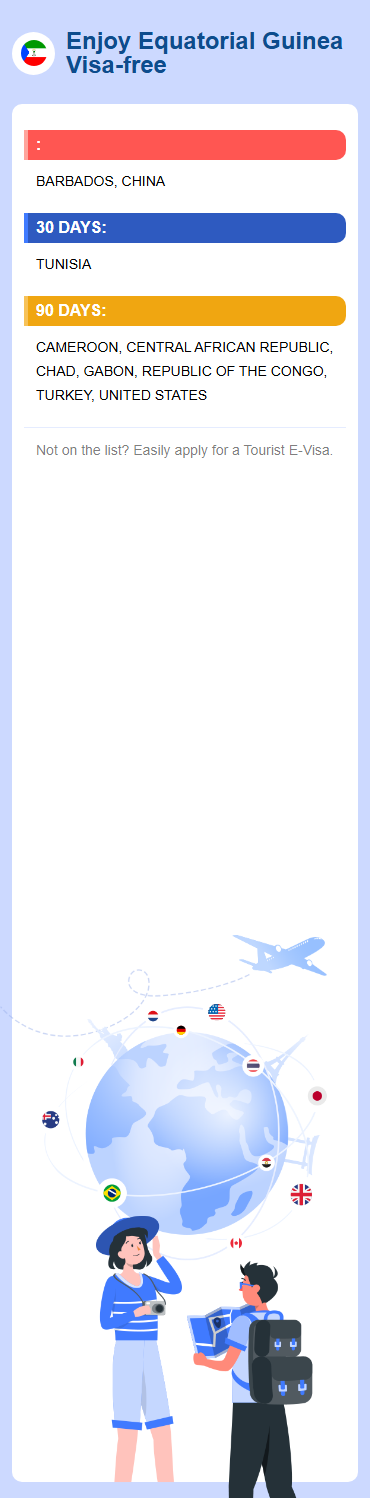 Equatorial Guinea Exemptions