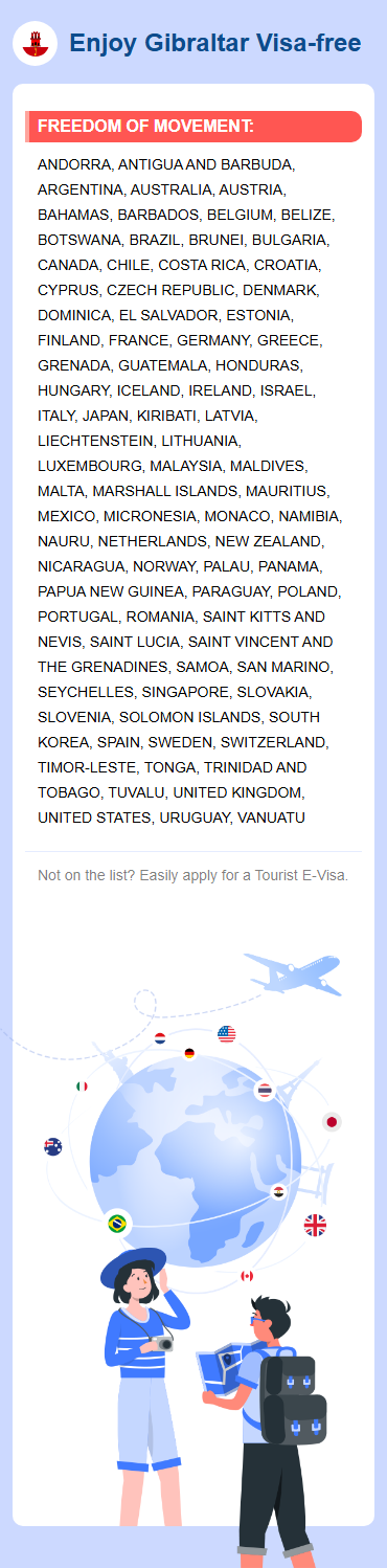 Gibraltar Exemptions