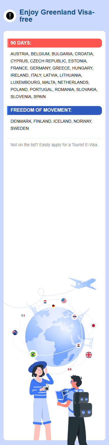 Greenland Exemptions