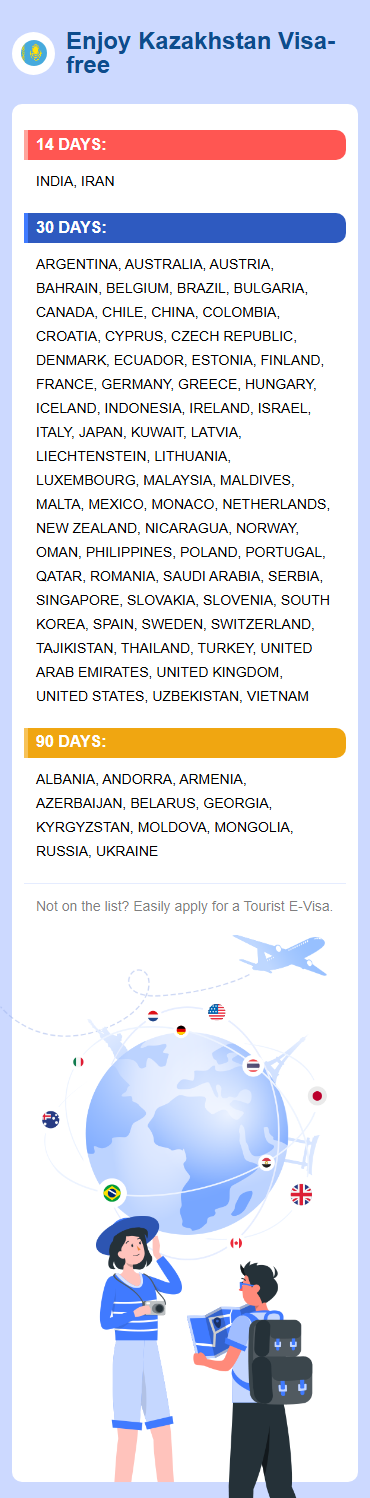 Kazakhstan Exemptions