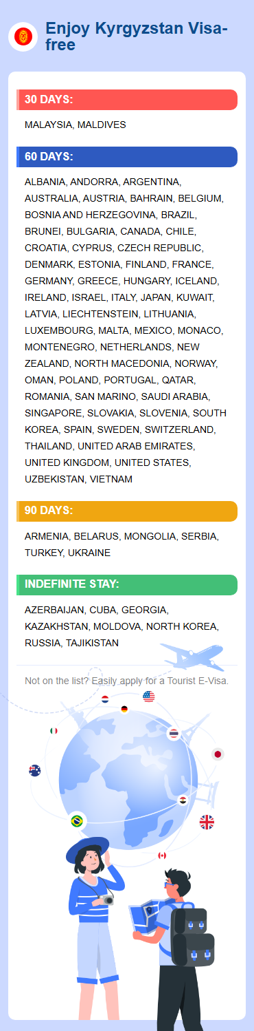 Kyrgyzstan Exemptions