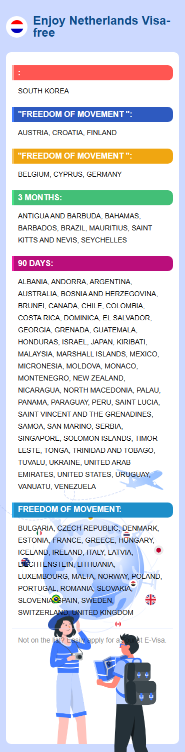 Netherlands Exemptions