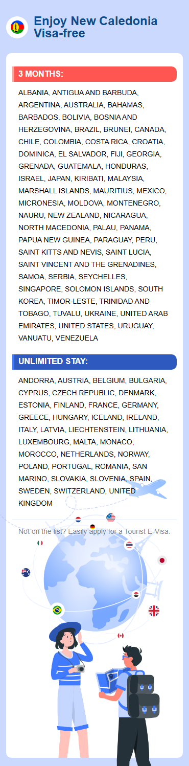 New Caledonia Exemptions
