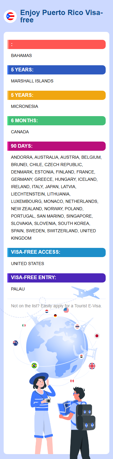 Puerto Rico Exemptions