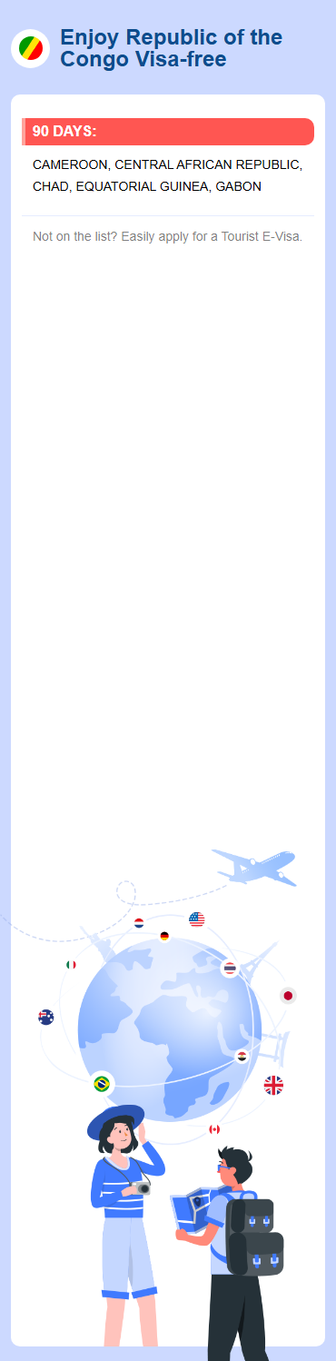 Republic of the Congo Exemptions