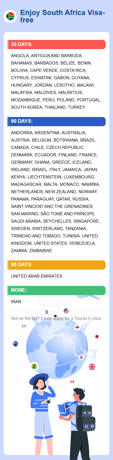 South Africa Exemptions