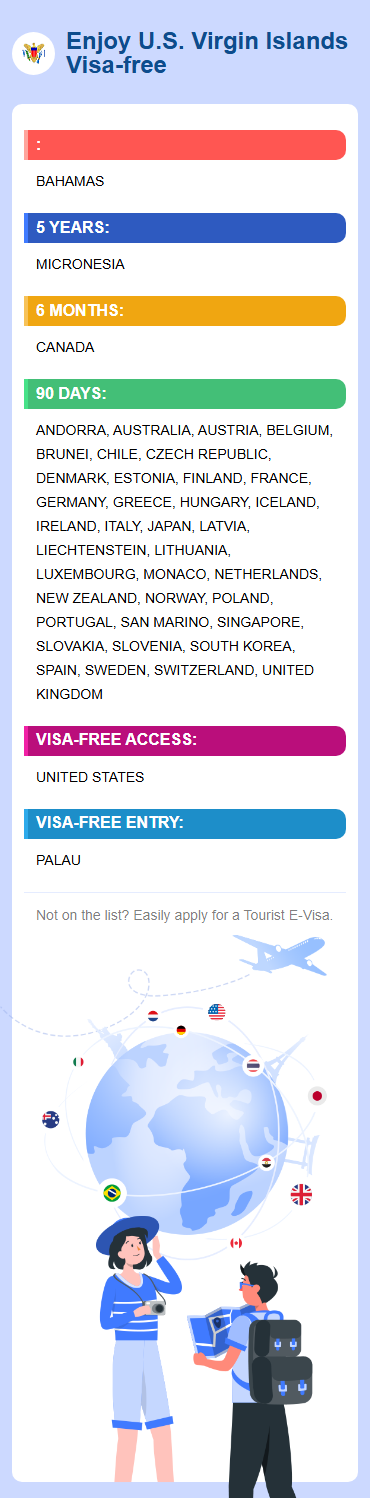 U.S. Virgin Islands Exemptions