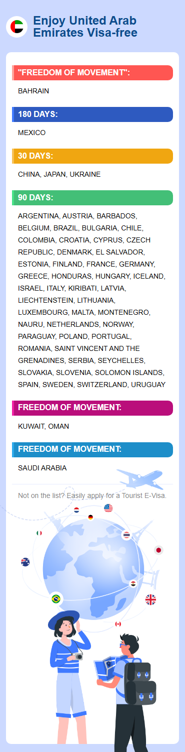 United Arab Emirates Exemptions