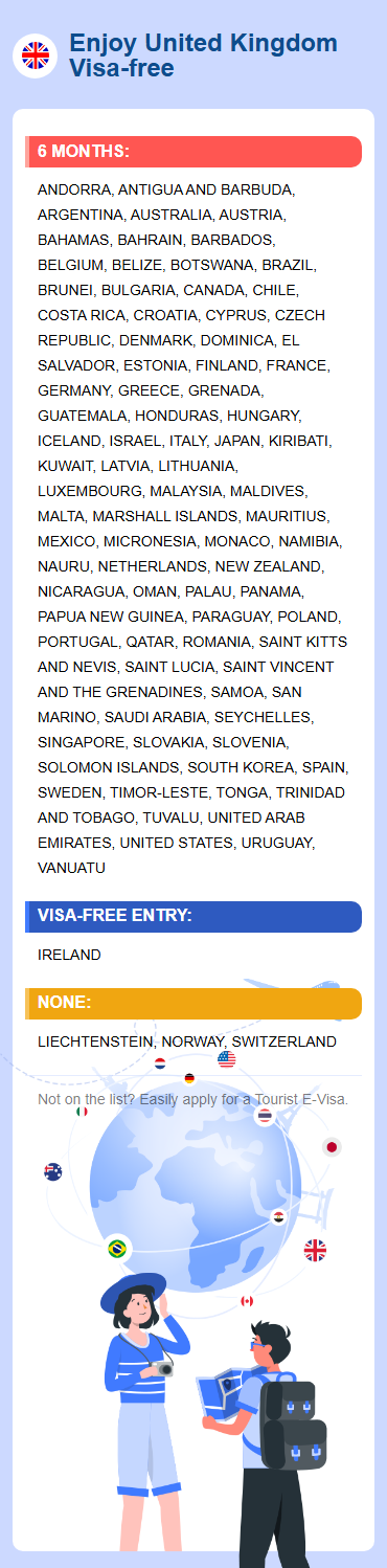 United Kingdom Exemptions