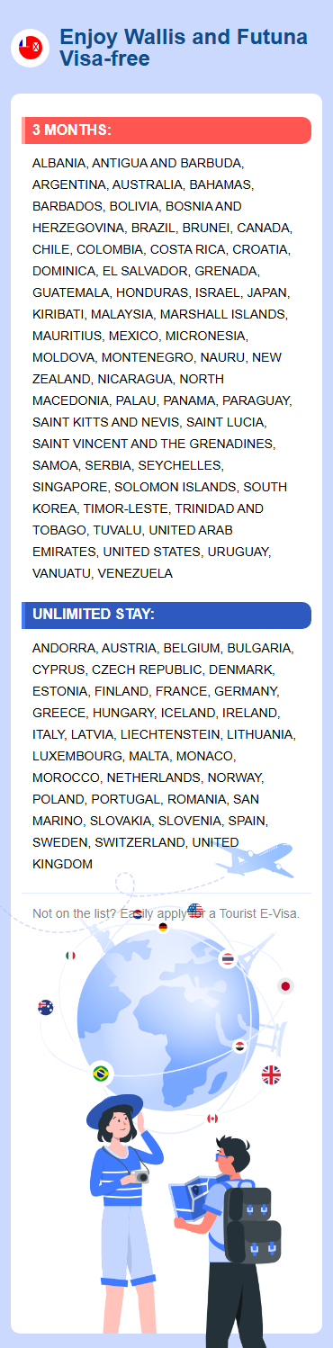 Wallis and Futuna Exemptions