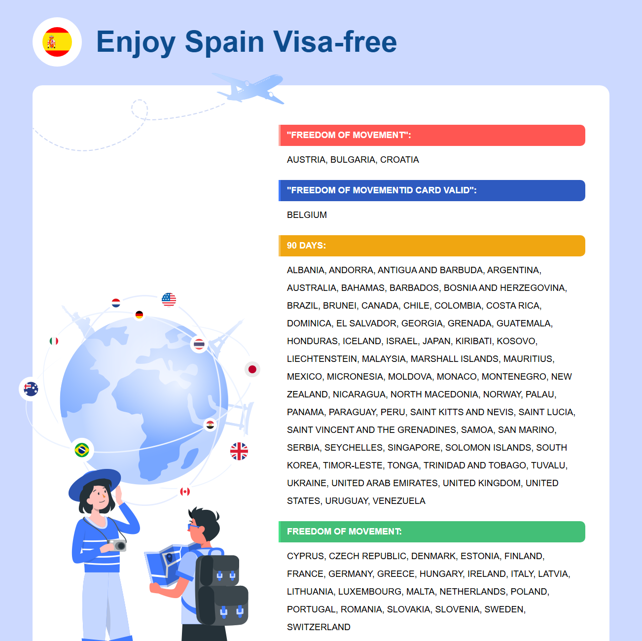 Spain Exemption