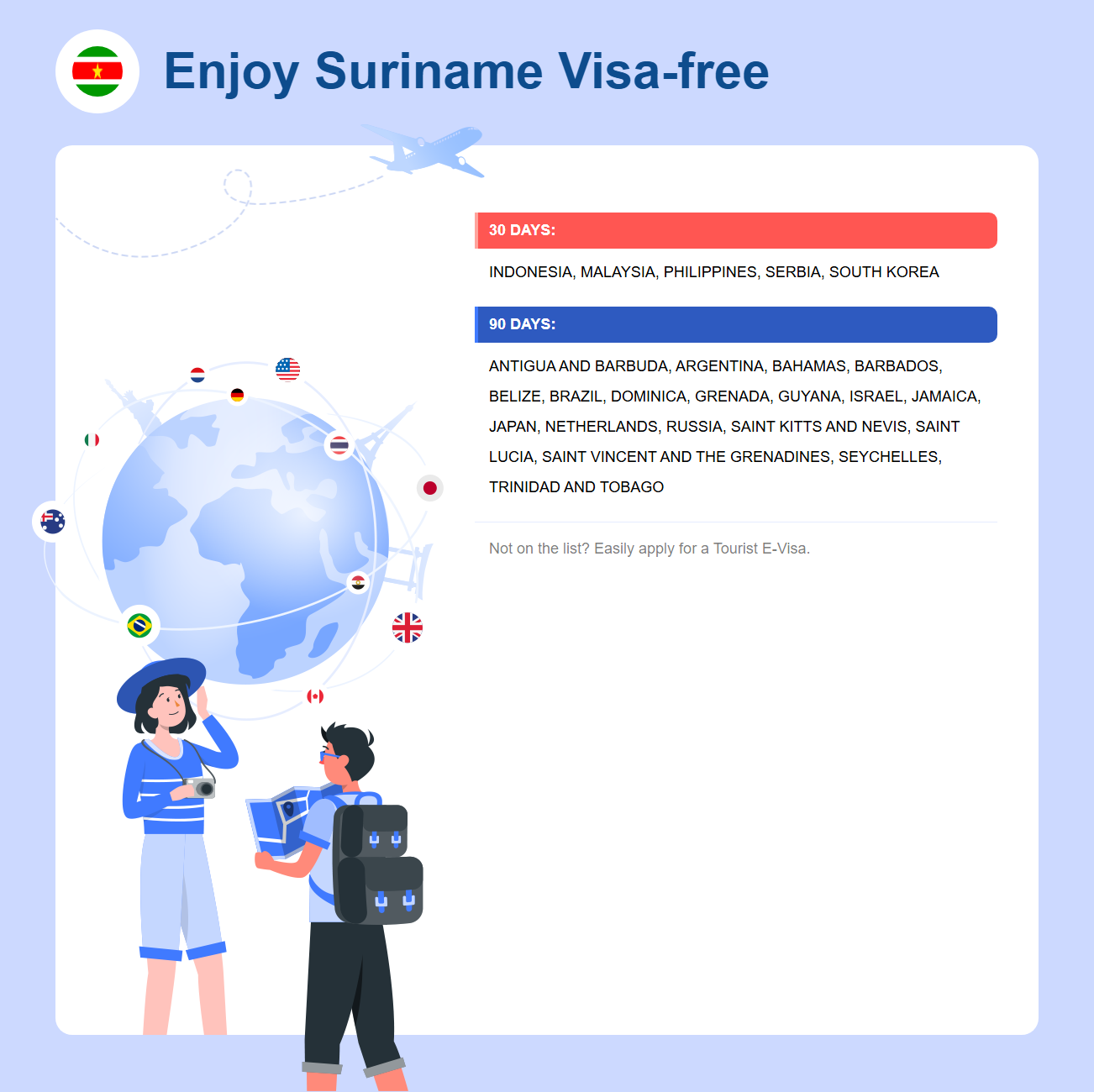 Suriname Exemption