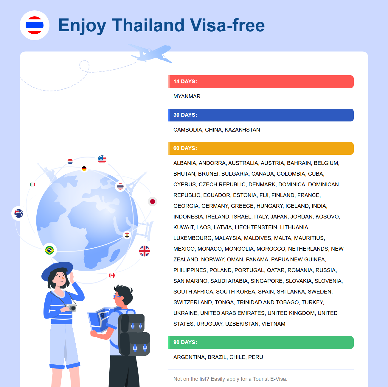 Thailand Exemption