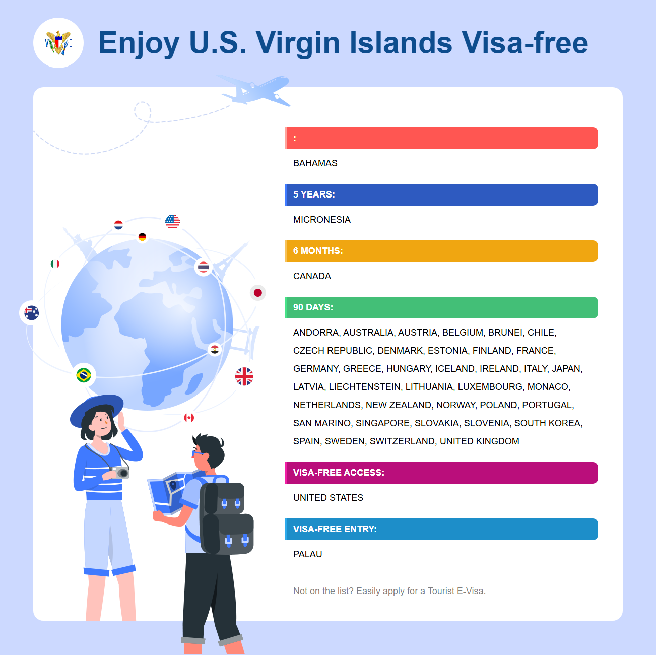 U.S. Virgin Islands Exemption