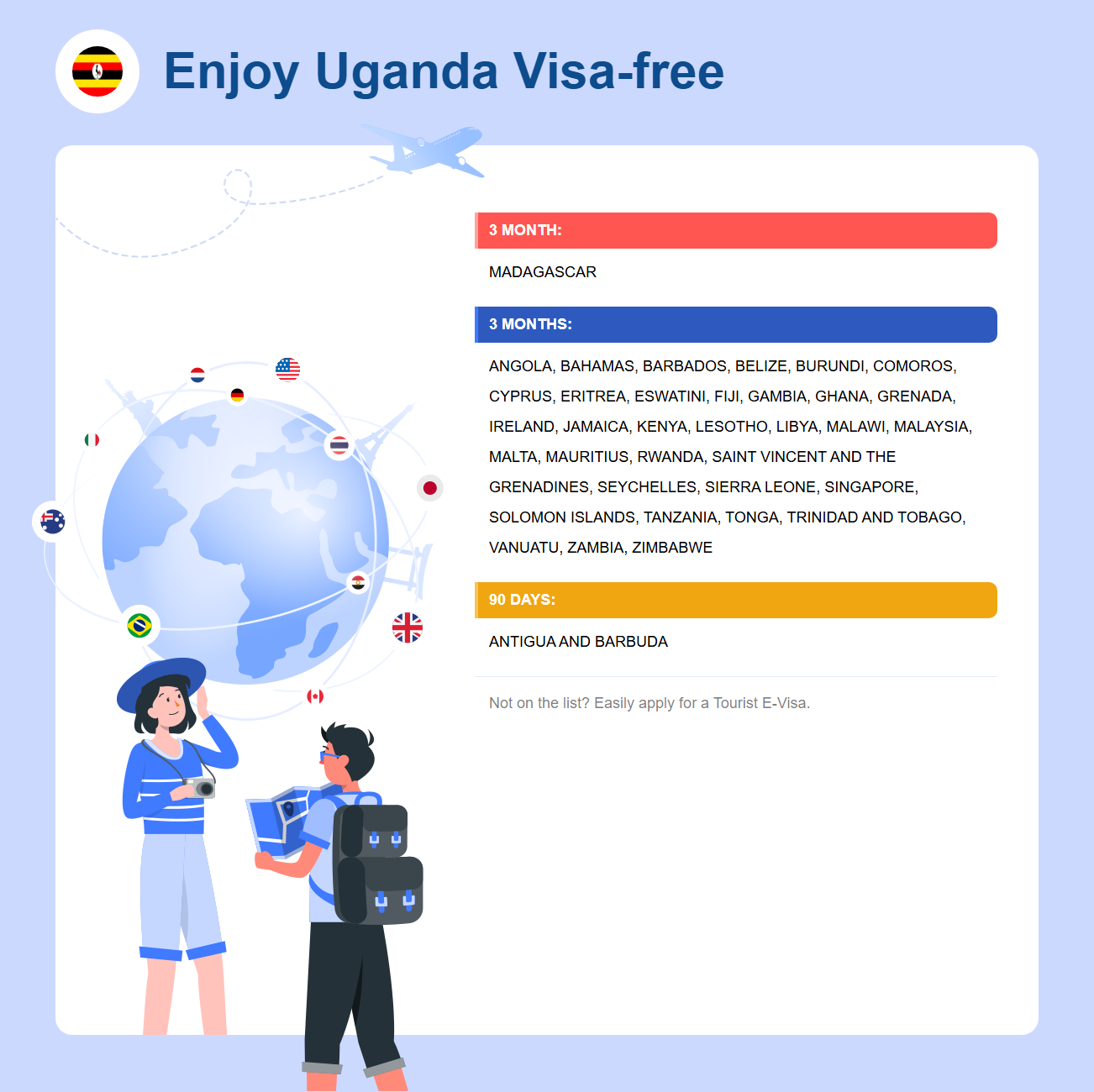 Uganda Exemption
