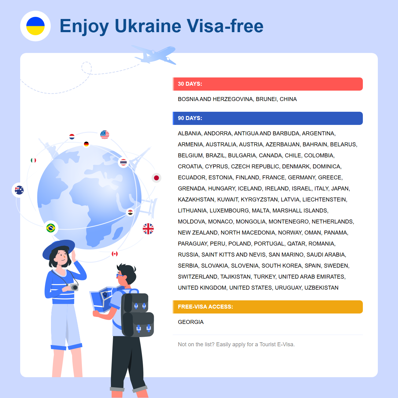 Ukraine Exemption