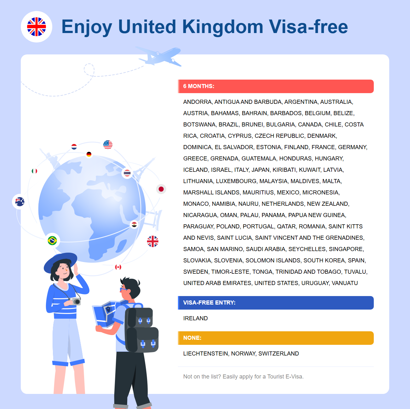 United Kingdom Exemption