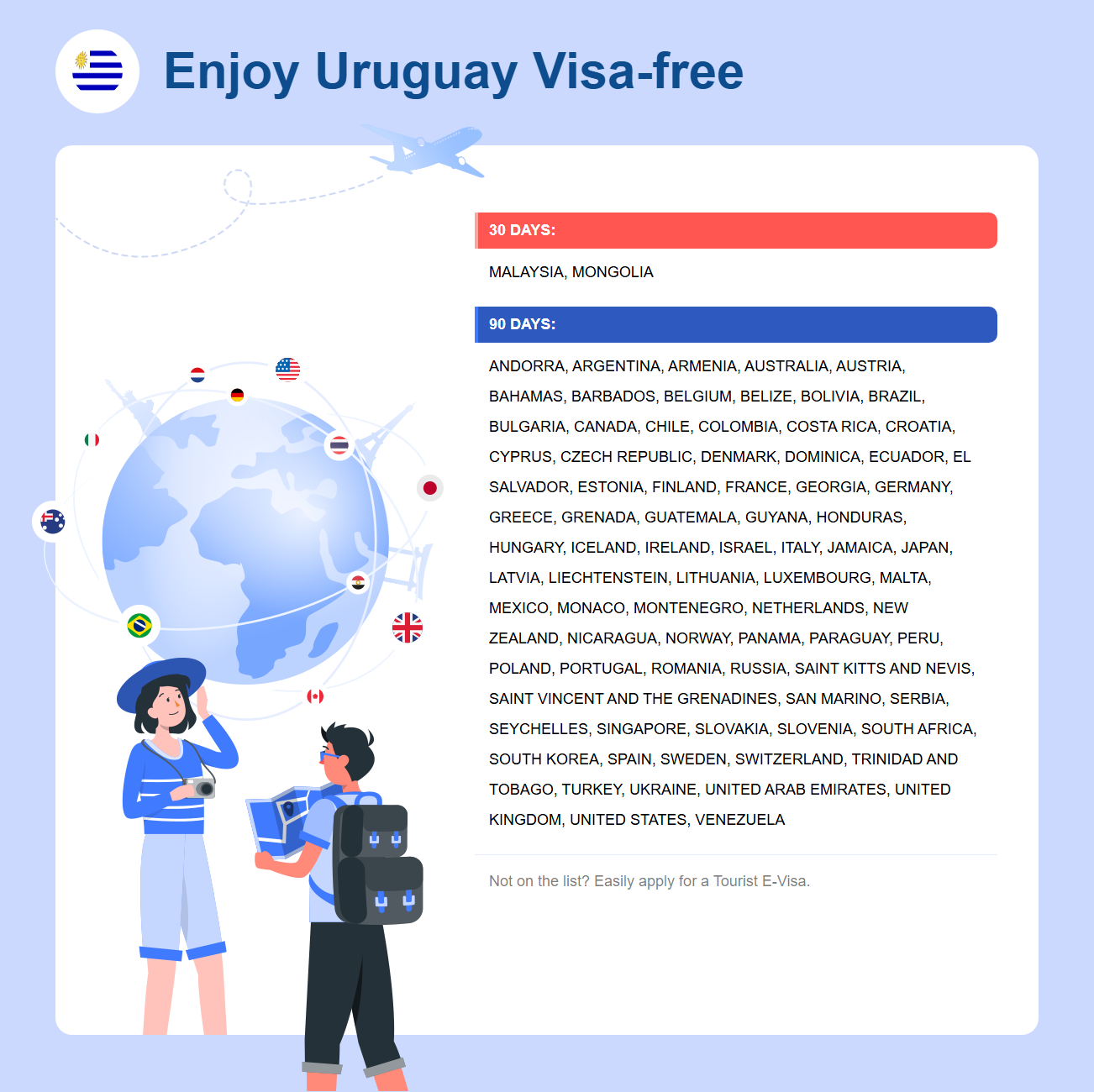 Uruguay Exemption
