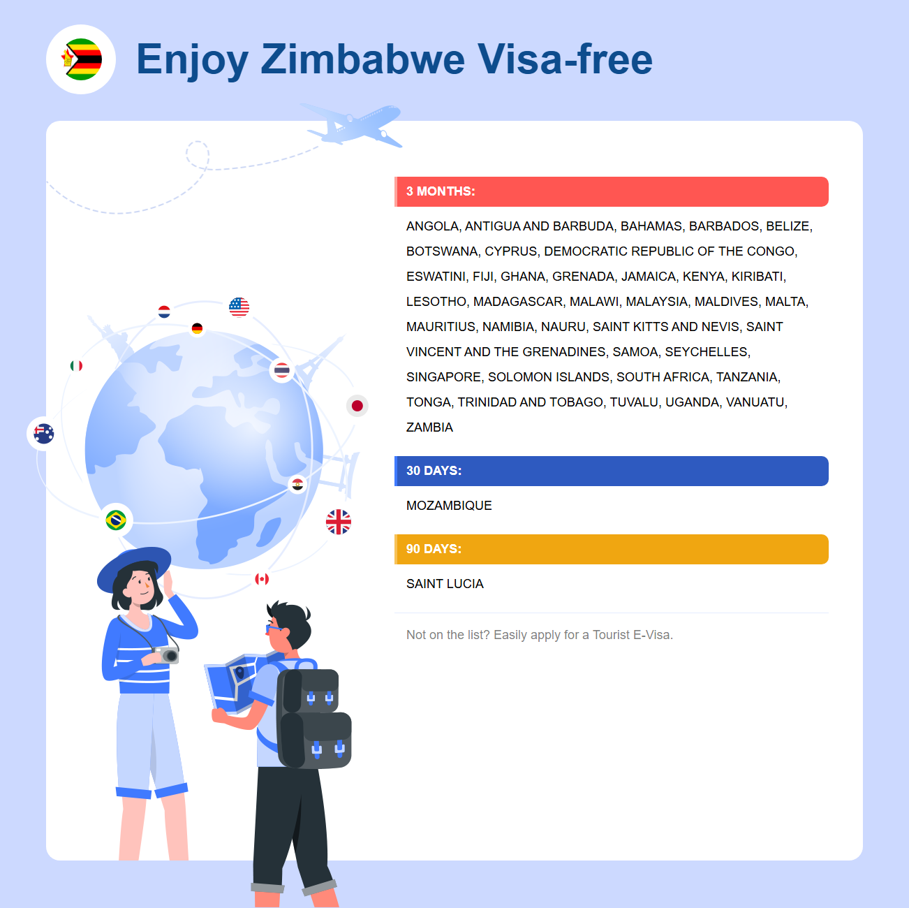 Zimbabwe Exemption